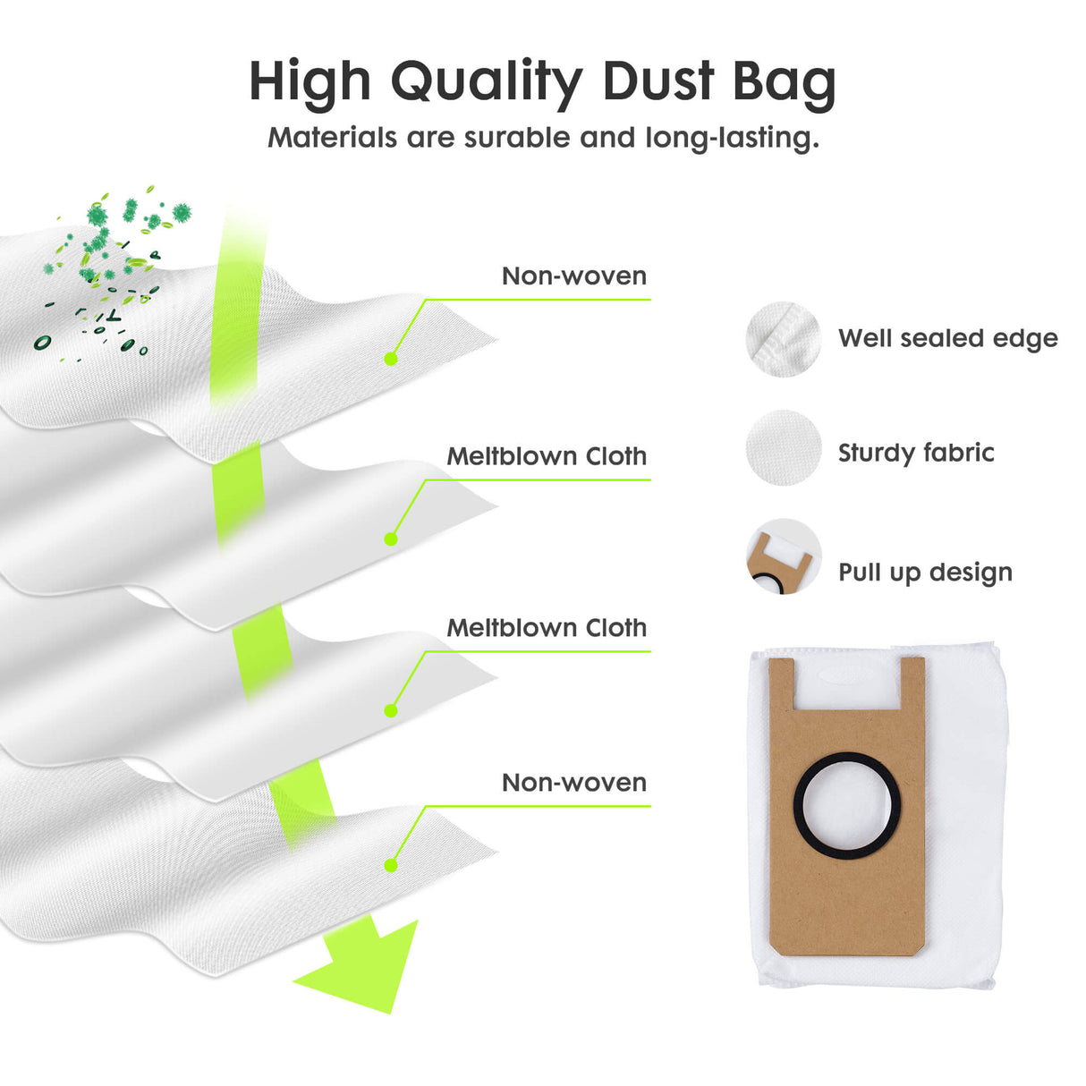 6-Pack Dust Bags Replacement for Extravis V5 Robot Vacuum